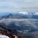 False Summits