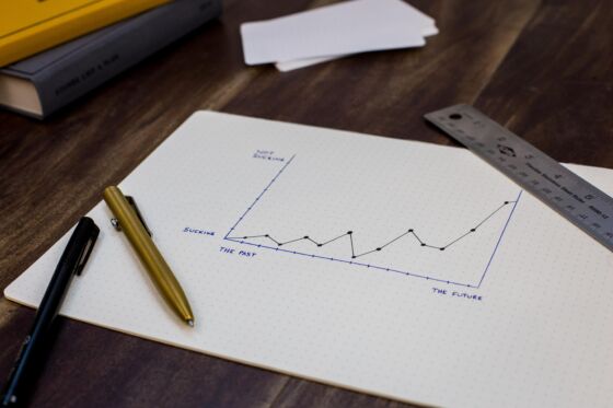 What Rate of Improvement Do You Need?